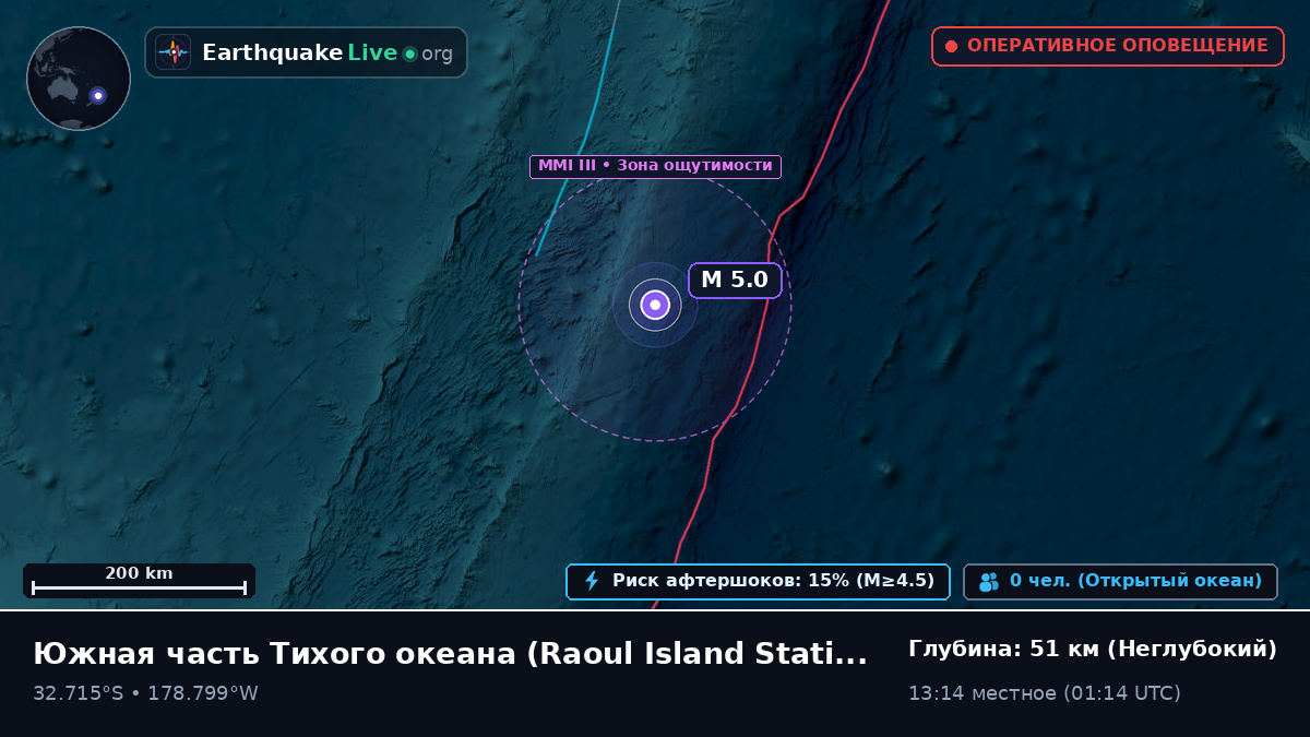 Южная часть Тихого океана (Kermadec Islands)
