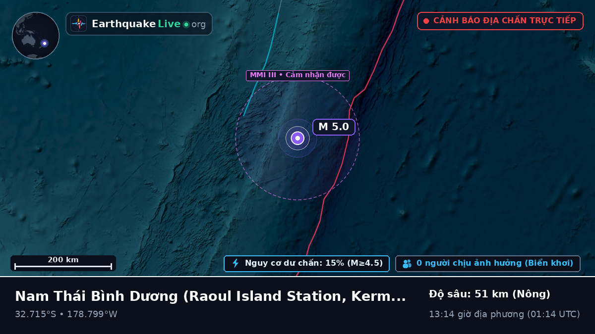 Nam Thái Bình Dương (Kermadec Islands)