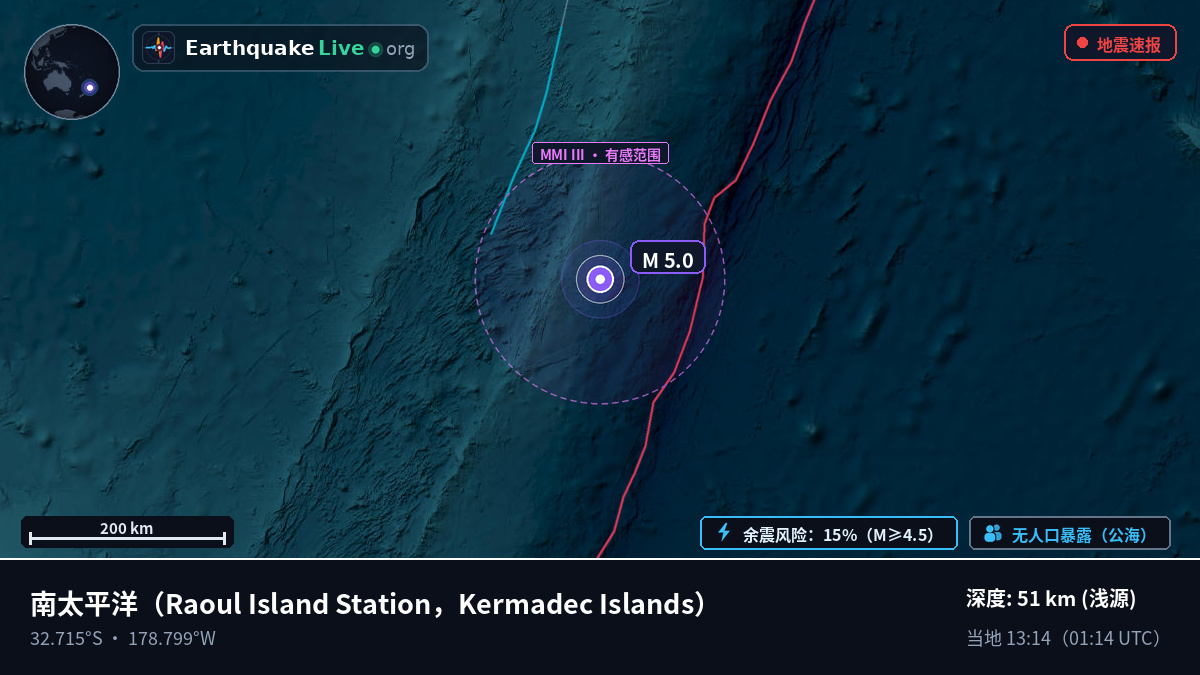 南太平洋 (Kermadec Islands)