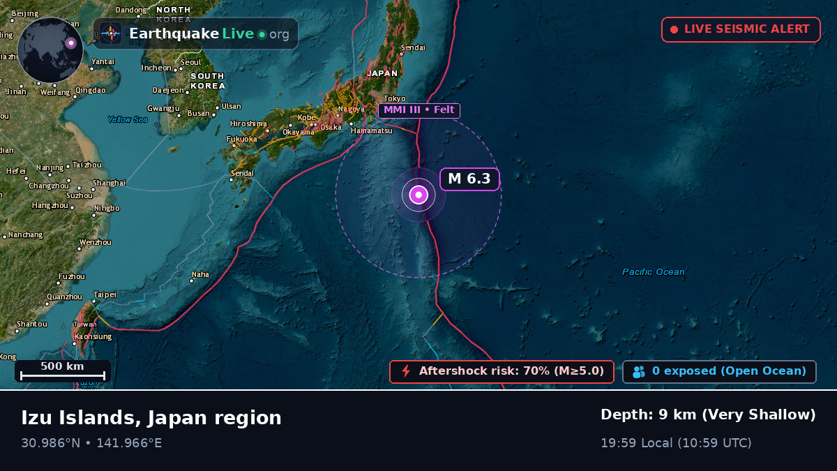 North Pacific Ocean (Japan)