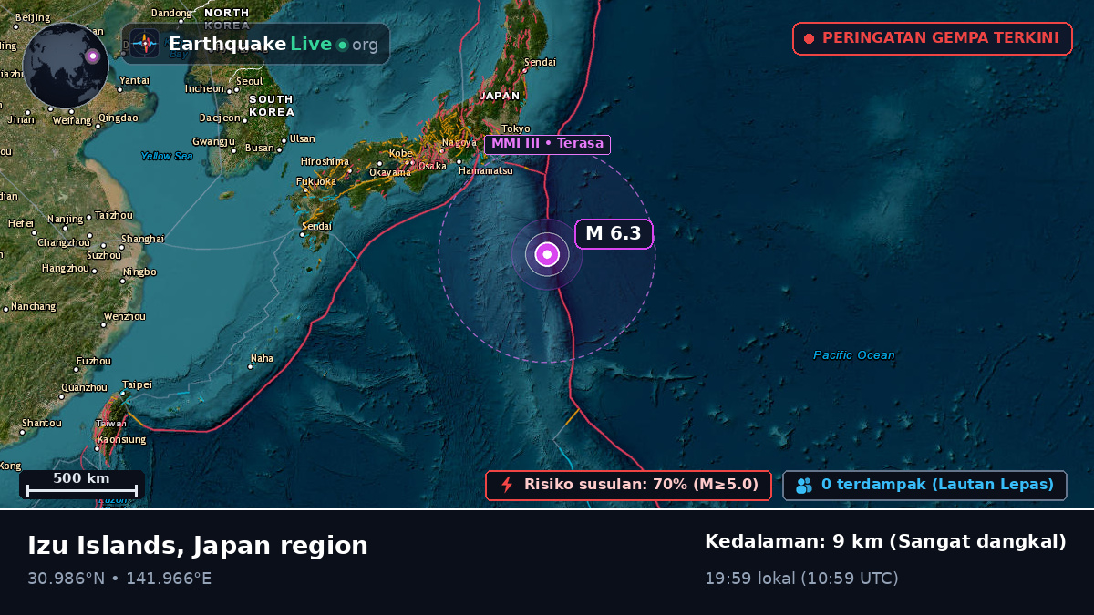 Samudra Pasifik Utara (Jepang)