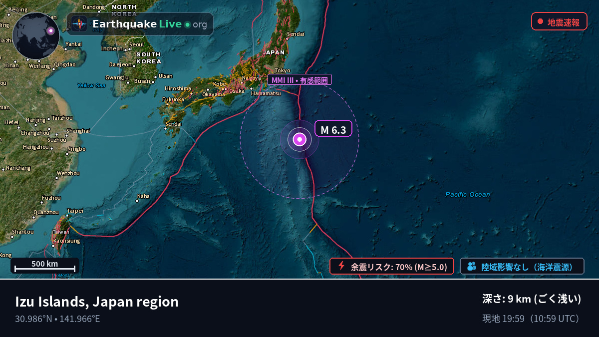 北太平洋 (日本)