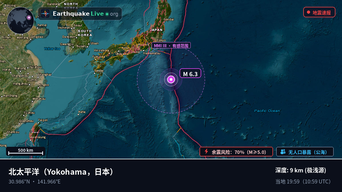 北太平洋 (日本)