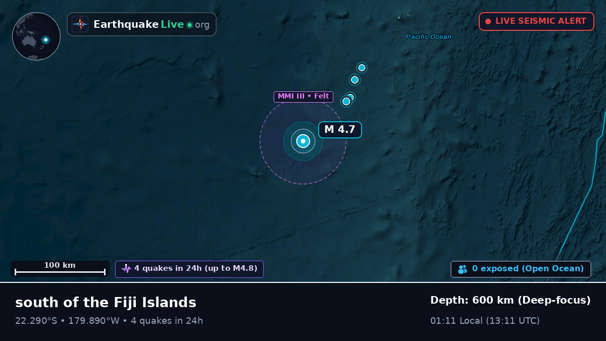 South Pacific Ocean (Fiji)