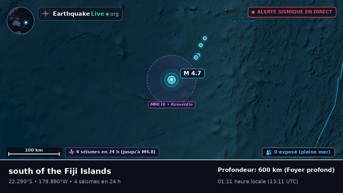Océan Pacifique Sud (Fidji)