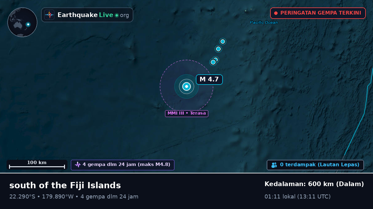 Samudra Pasifik Selatan (Fiji)