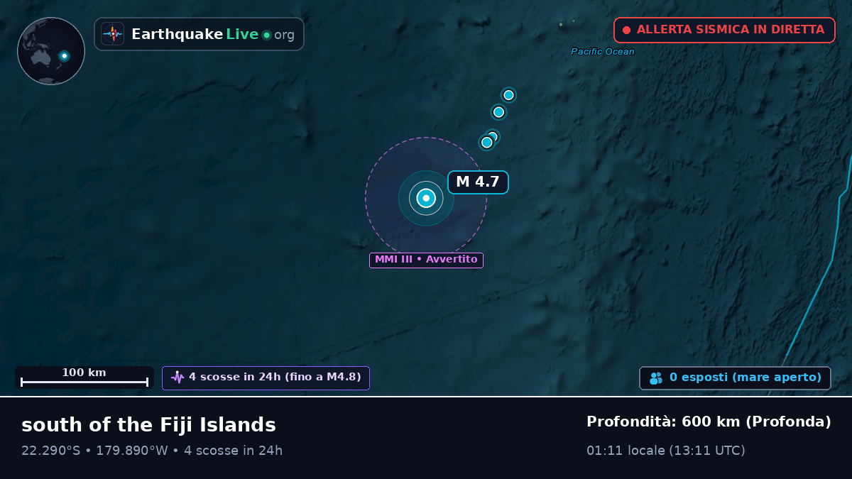 Oceano Pacifico meridionale (Figi)