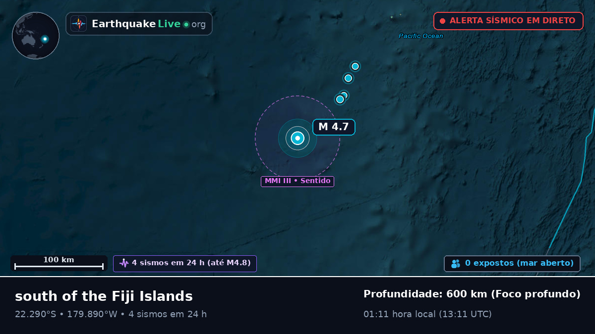 Oceano Pacífico Sul (Fiji)