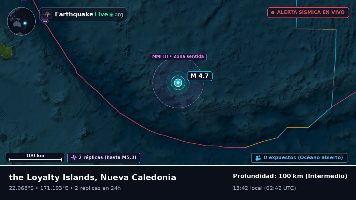 Océano Pacífico Sur (Nueva Caledonia)
