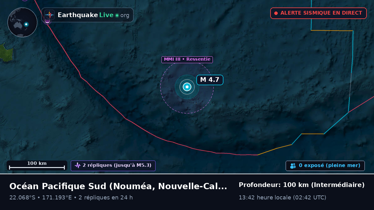 Océan Pacifique Sud (Nouvelle-Calédonie)