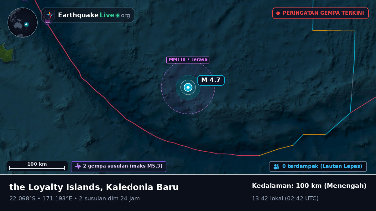 Samudra Pasifik Selatan (Kaledonia Baru)