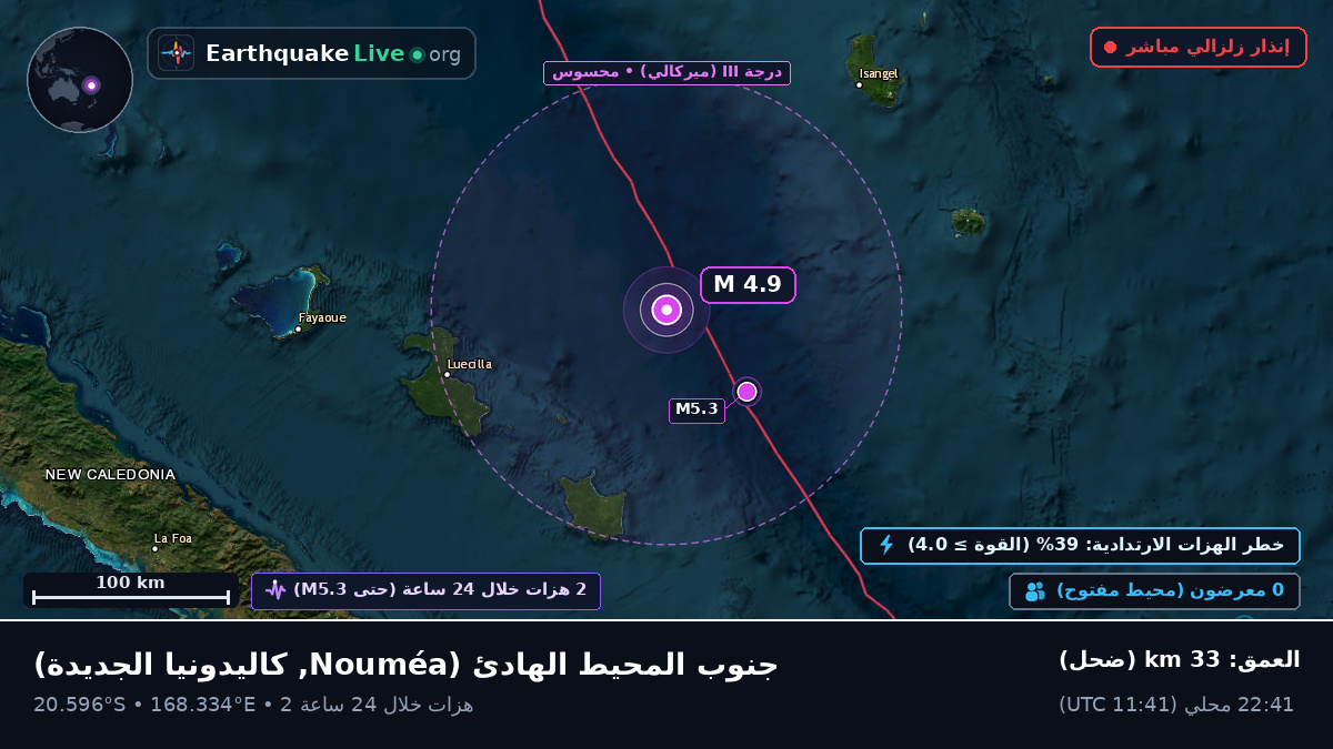 جنوب المحيط الهادئ (كاليدونيا الجديدة)