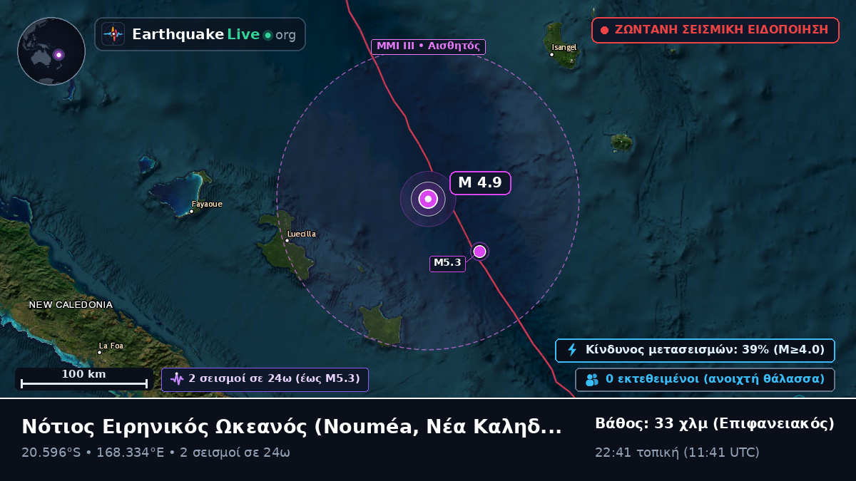 Νότιος Ειρηνικός Ωκεανός (Νέα Καληδονία)