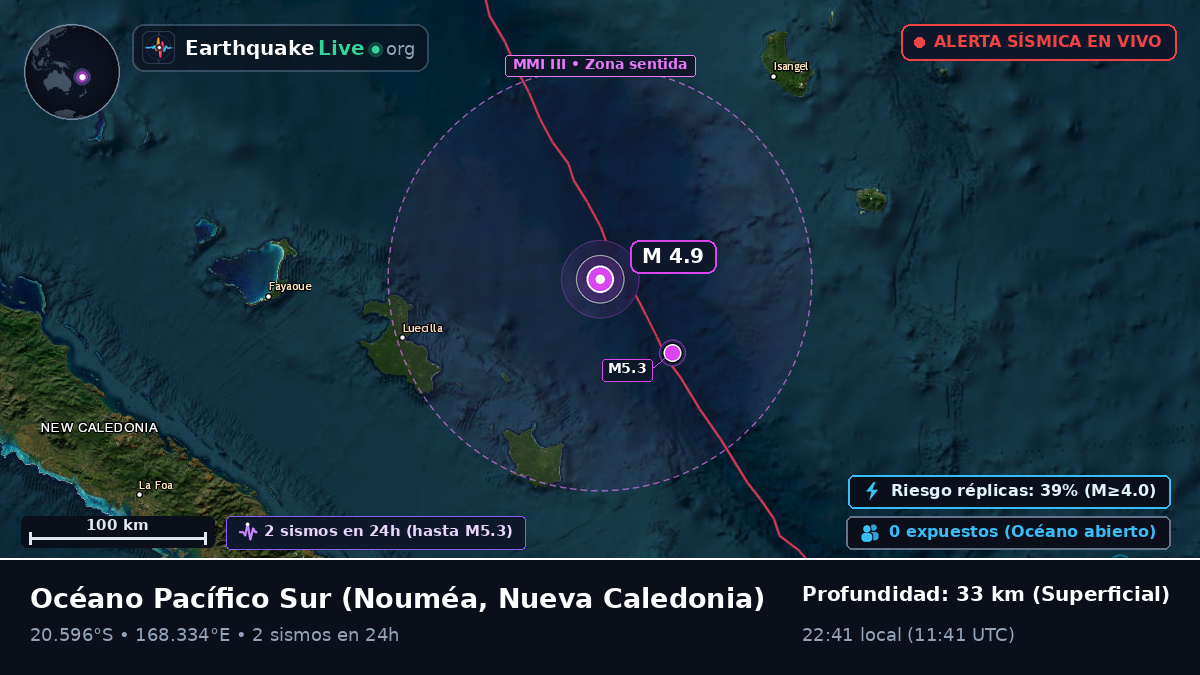 Océano Pacífico Sur (Nueva Caledonia)