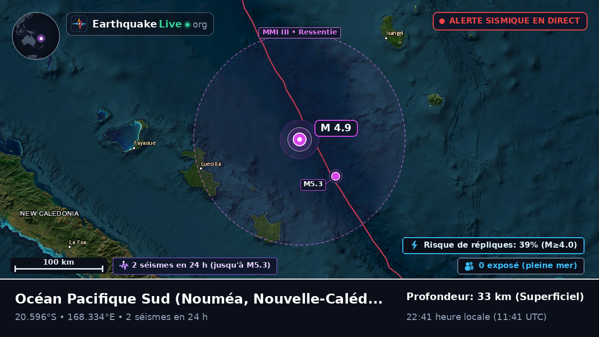 Océan Pacifique Sud (Nouvelle-Calédonie)