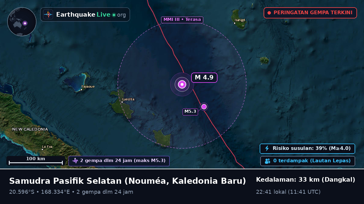 Samudra Pasifik Selatan (Kaledonia Baru)