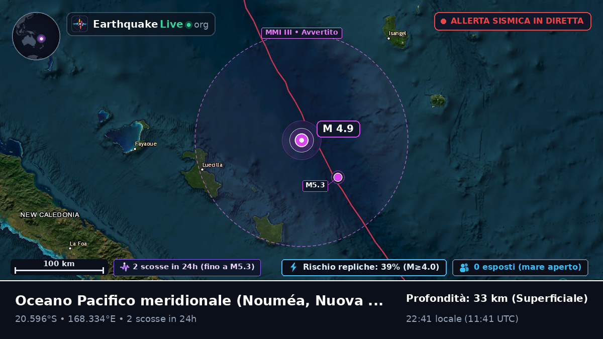 Oceano Pacifico meridionale (Nuova Caledonia)