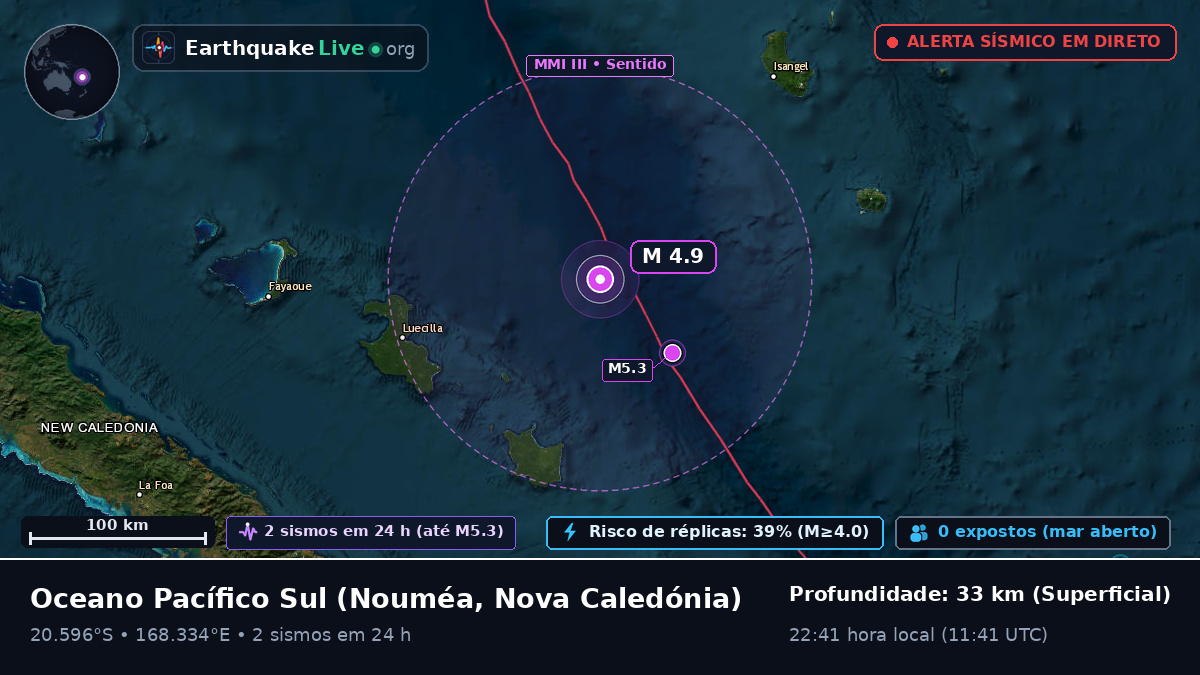 Oceano Pacífico Sul (Nova Caledónia)