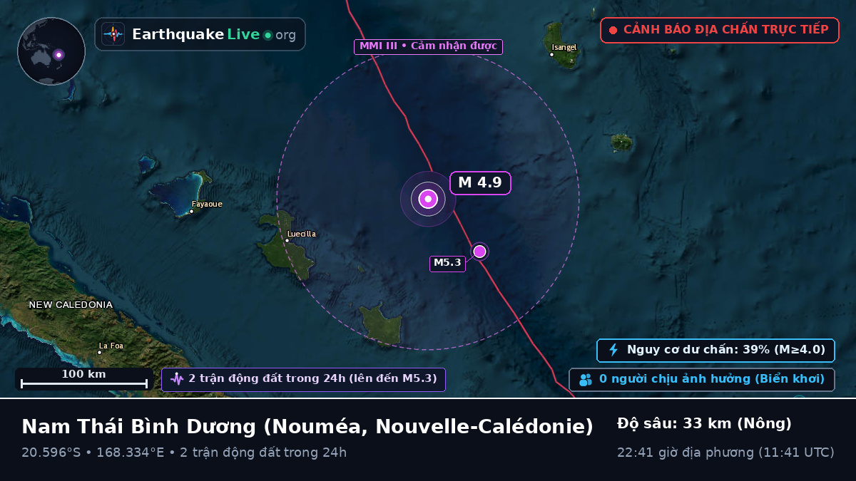 Nam Thái Bình Dương (Nouvelle-Calédonie)