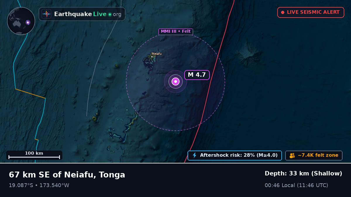 Off the coast of Neiafu, Tonga