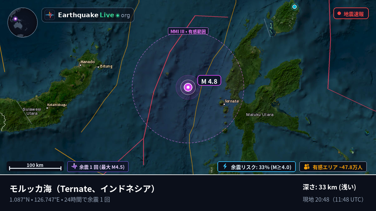 モルッカ海 (インドネシア)