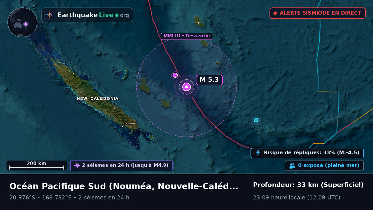 Océan Pacifique Sud (Nouvelle-Calédonie)