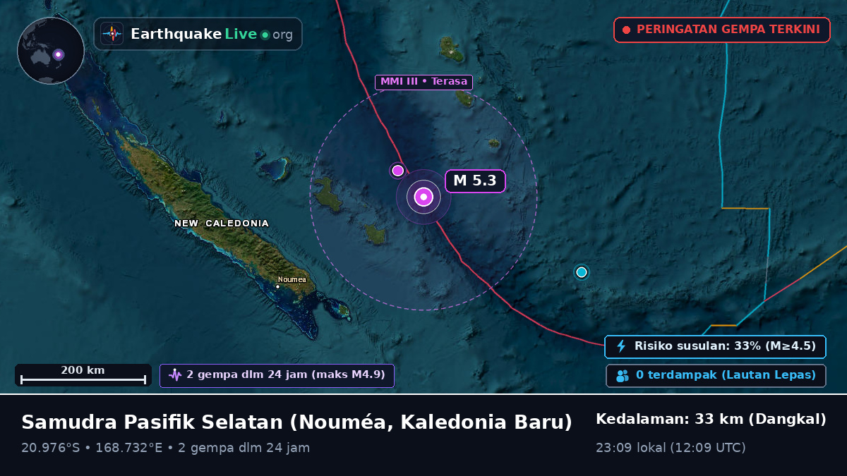 Samudra Pasifik Selatan (Kaledonia Baru)
