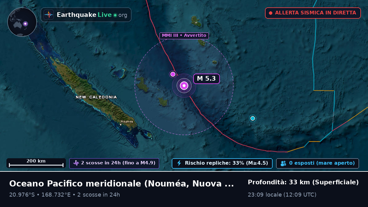 Oceano Pacifico meridionale (Nuova Caledonia)