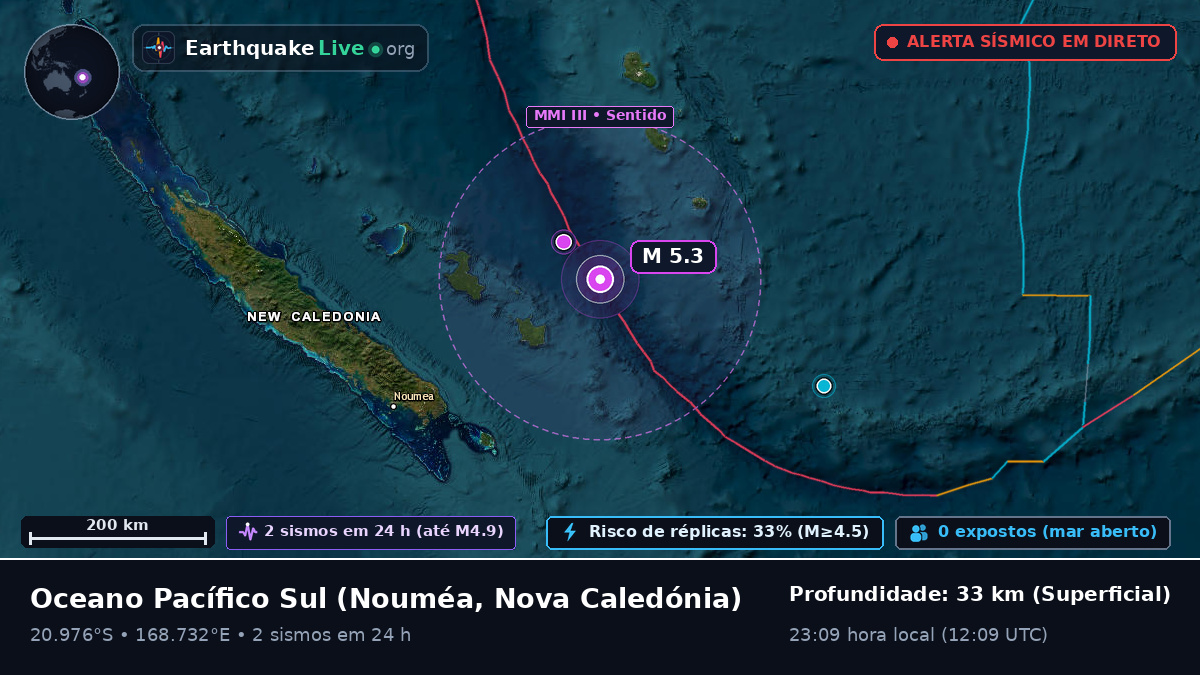 Oceano Pacífico Sul (Nova Caledónia)