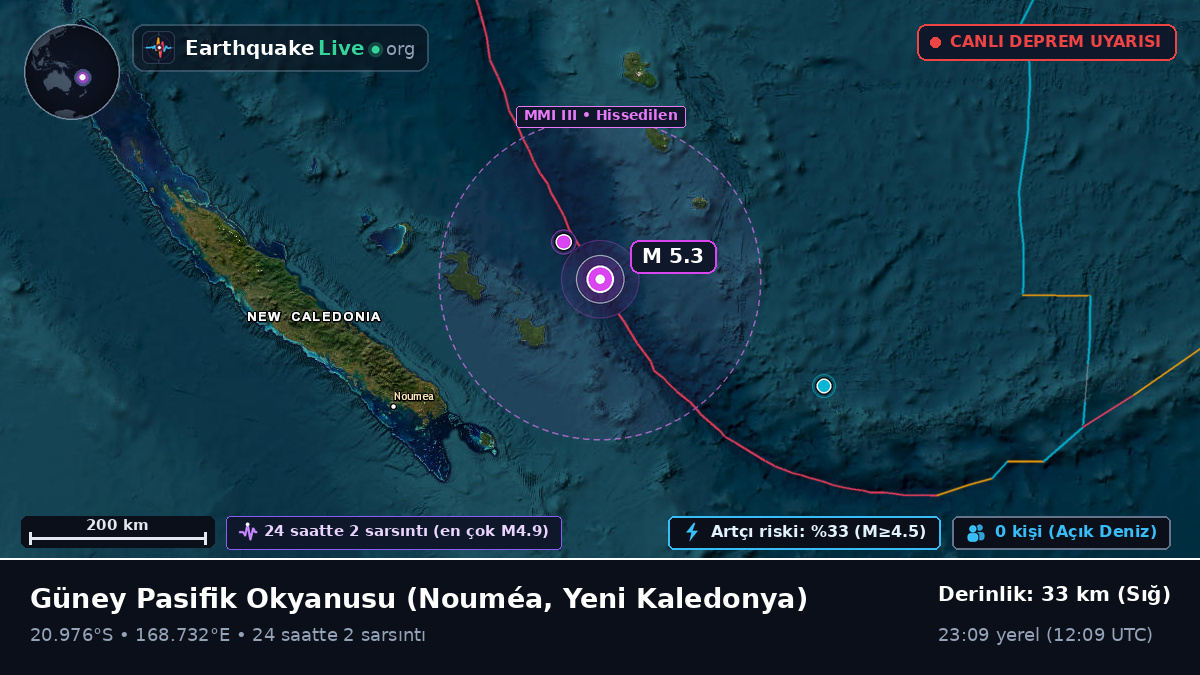 Güney Pasifik Okyanusu (Yeni Kaledonya)