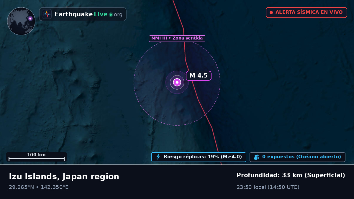 Océano Pacífico Norte (Japón)