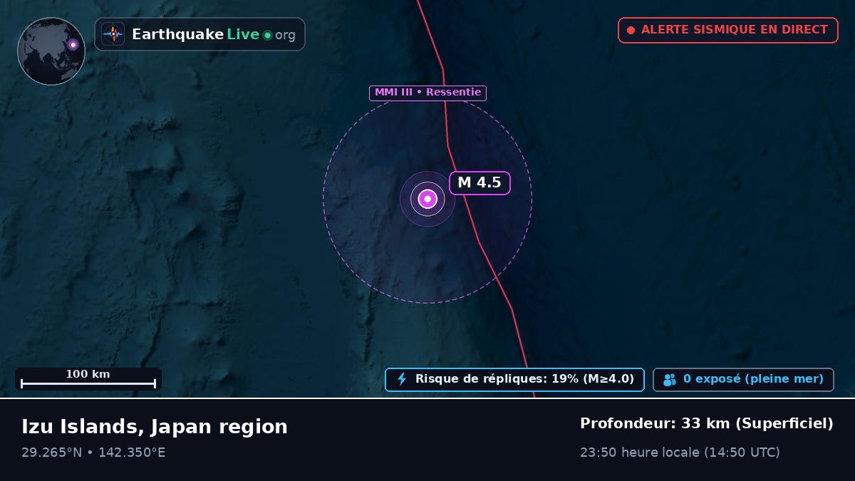 Océan Pacifique Nord (Japon)