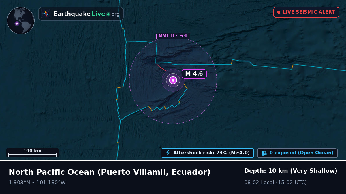 North Pacific Ocean (Ecuador)