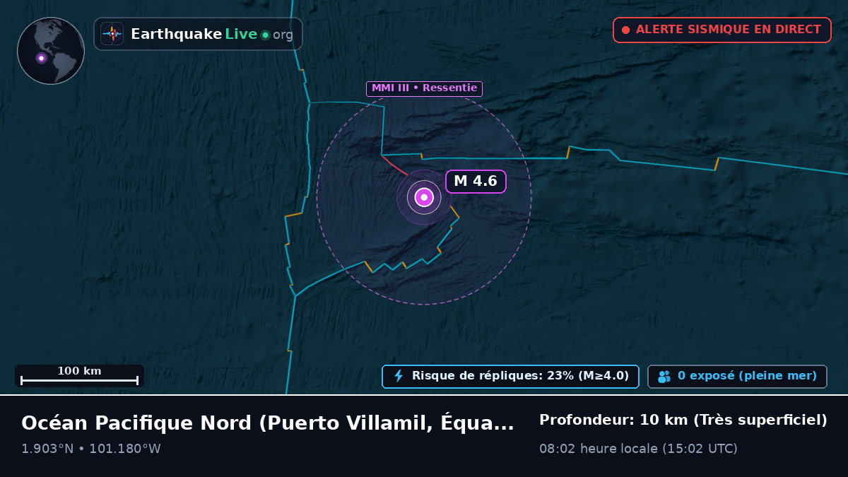 Océan Pacifique Nord (Équateur)