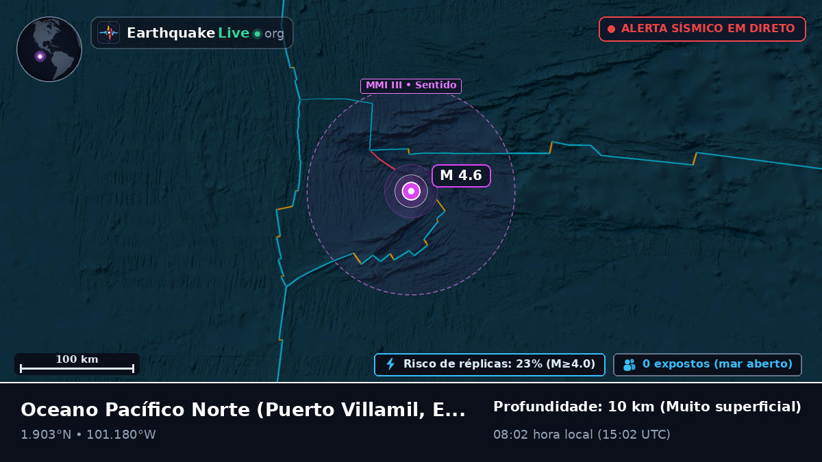 Oceano Pacífico Norte (Equador)