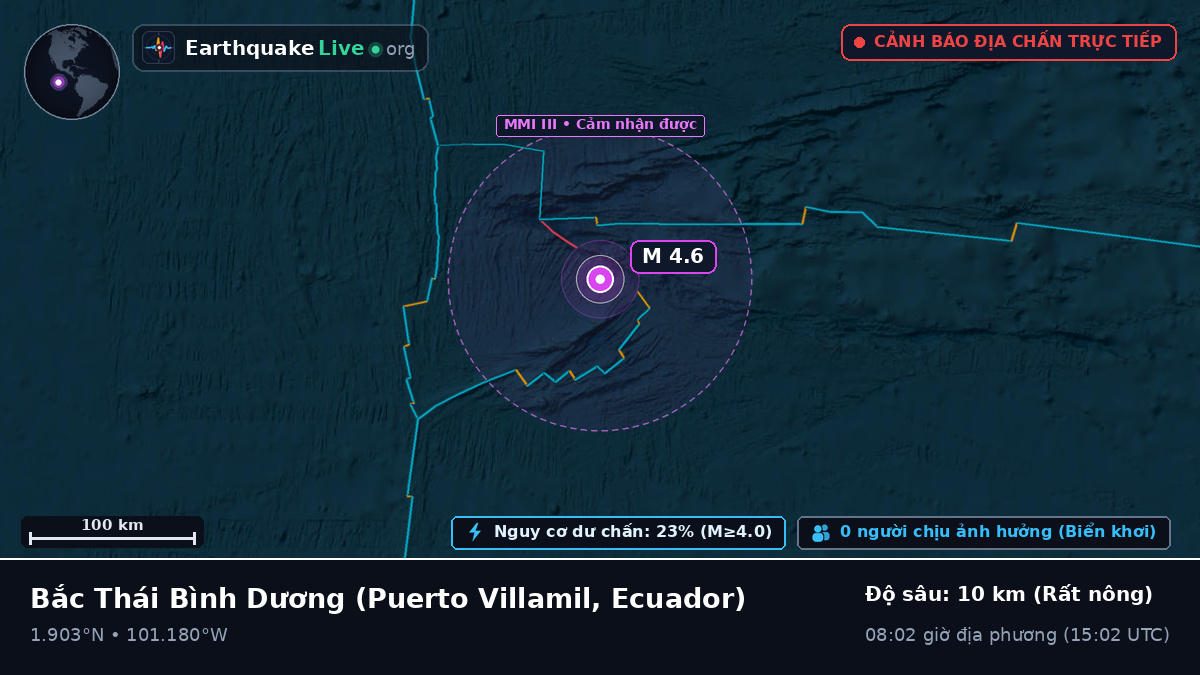 Bắc Thái Bình Dương (Ecuador)