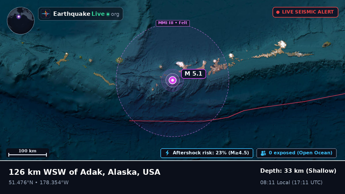 Aleutian Islands (USA)
