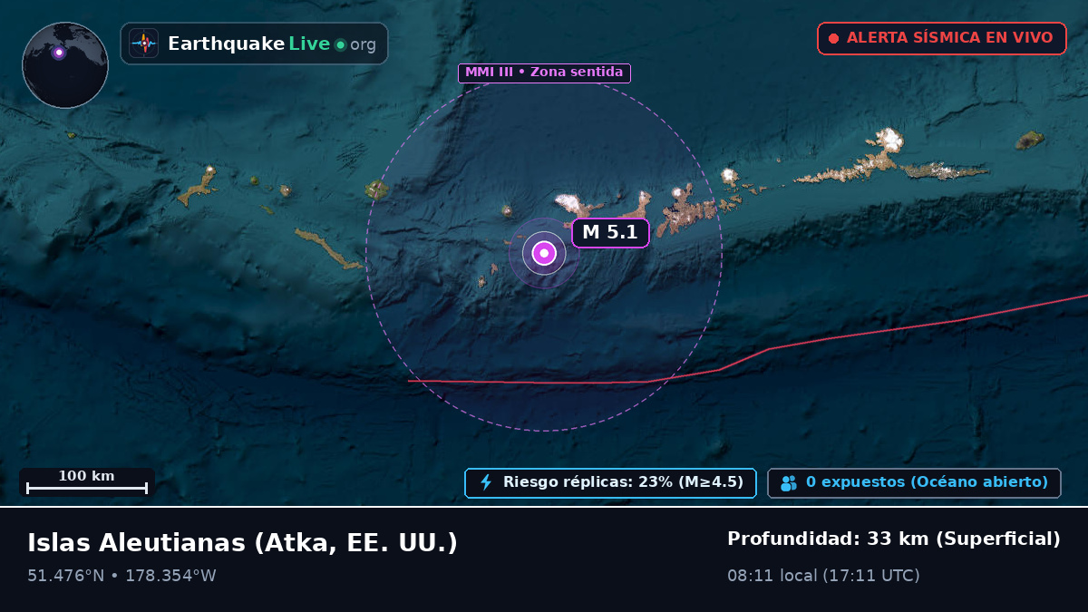 Islas Aleutianas (EE. UU.)