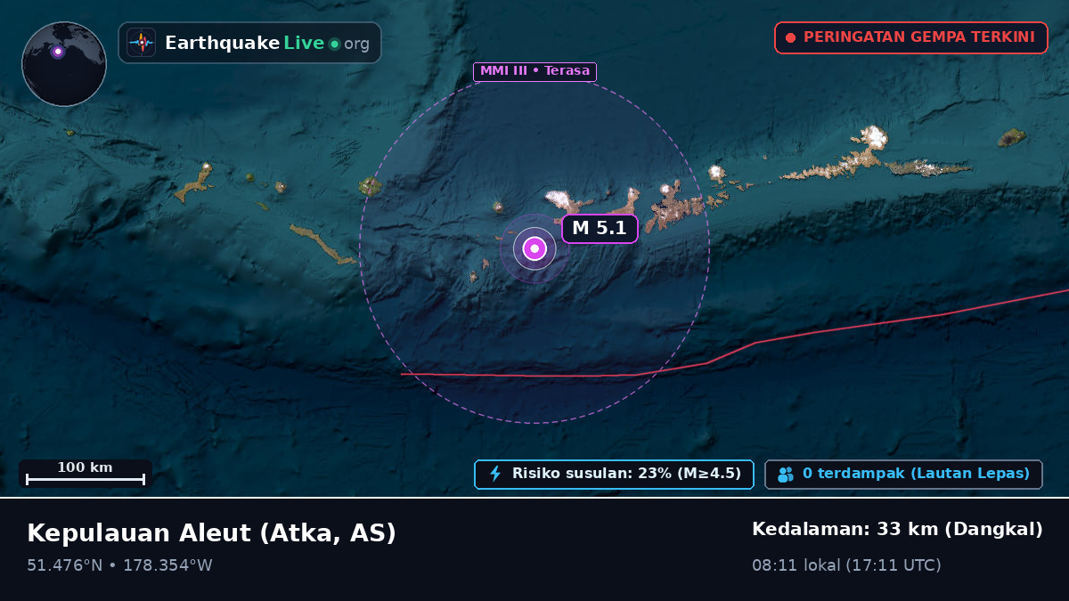 Kepulauan Aleut (AS)