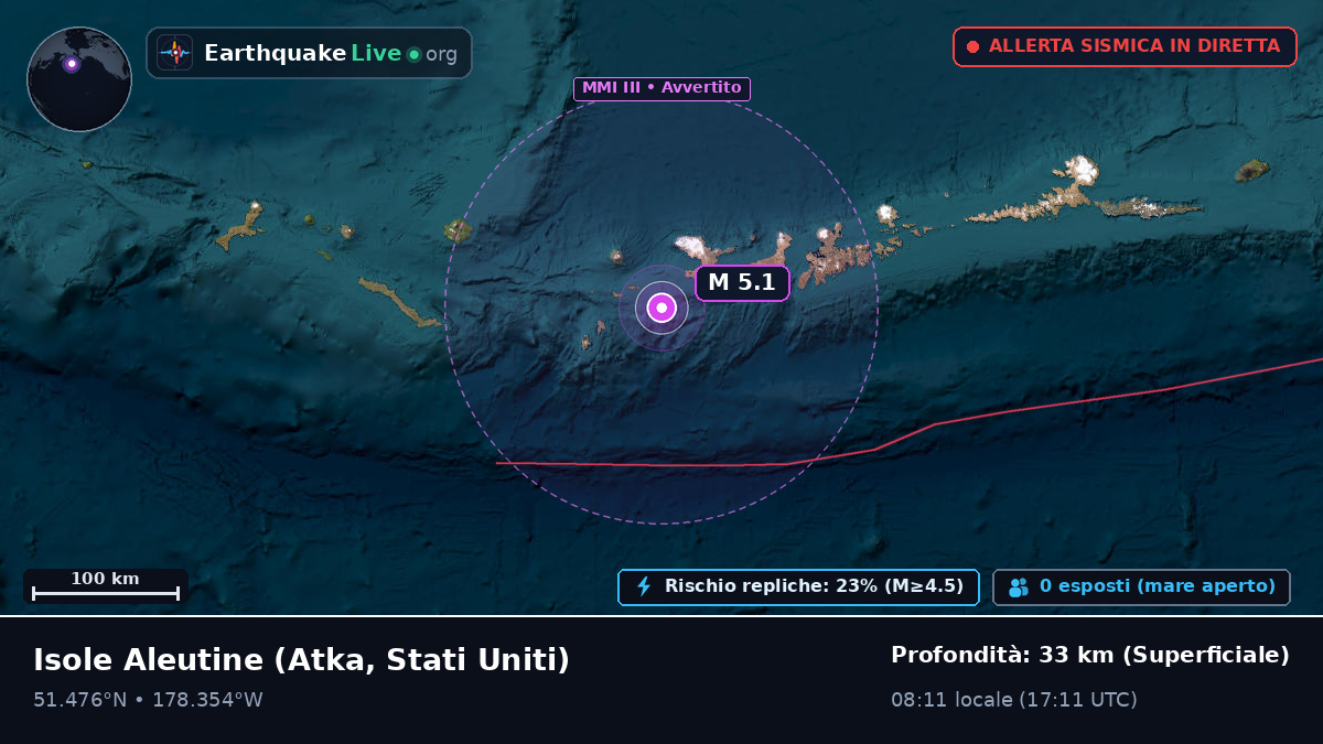 Isole Aleutine (Stati Uniti)