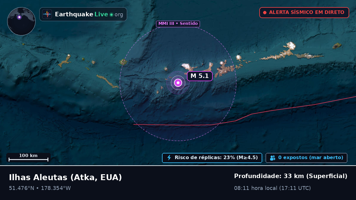 Ilhas Aleutas (EUA)