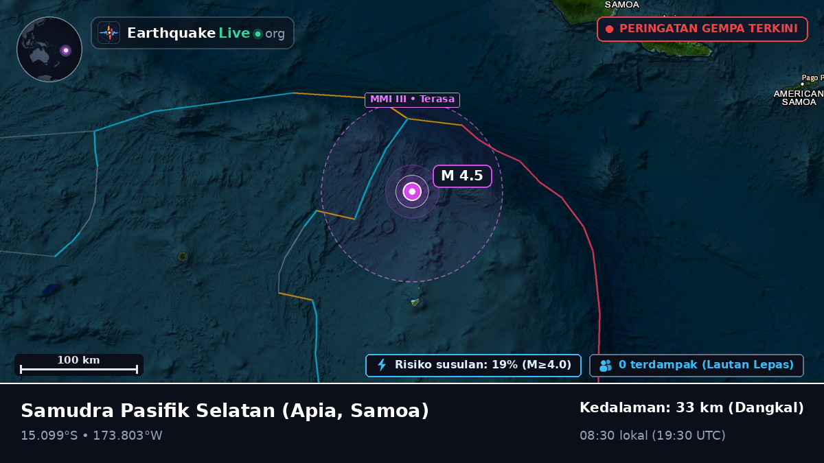 Samudra Pasifik Selatan (Samoa)