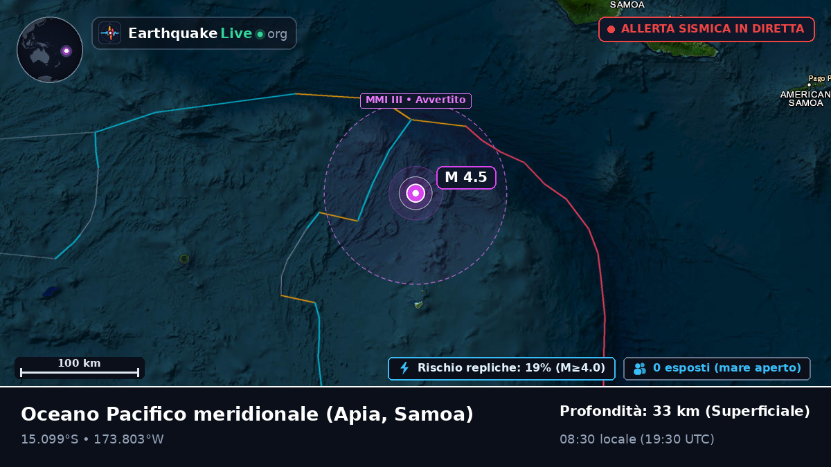 Oceano Pacifico meridionale (Samoa)