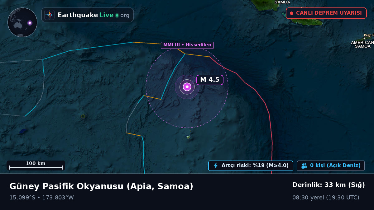 Güney Pasifik Okyanusu (Samoa)