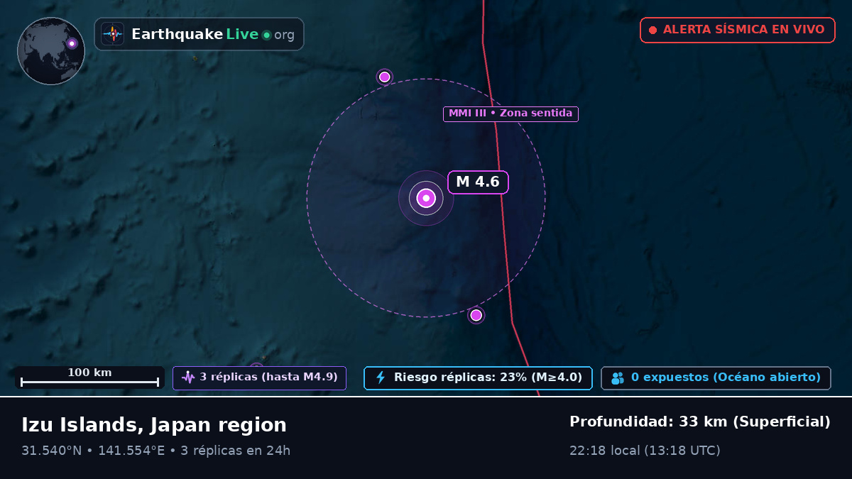 Océano Pacífico Norte (Japón)