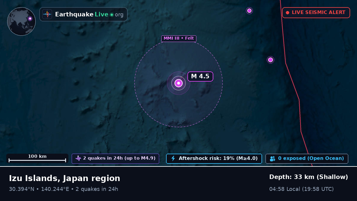 North Pacific Ocean (Japan)
