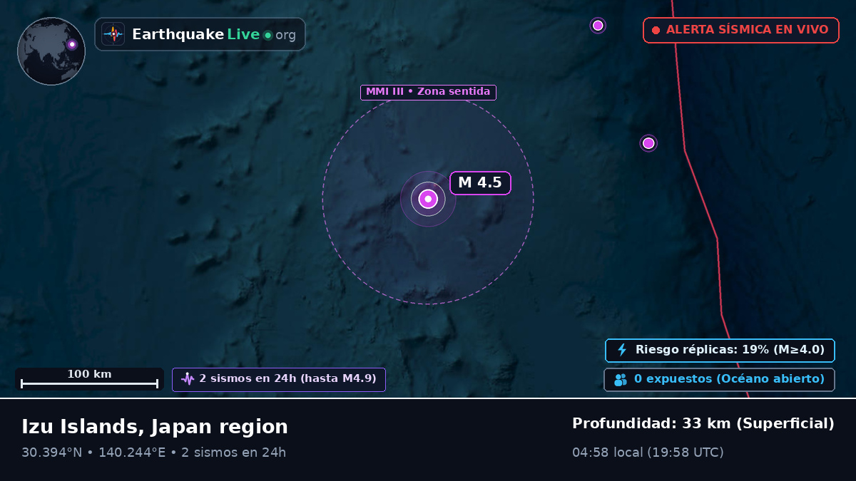 Océano Pacífico Norte (Japón)
