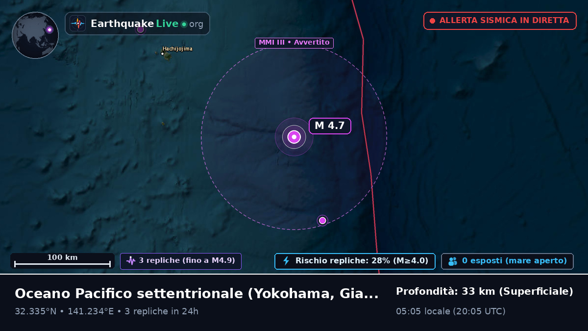 Oceano Pacifico settentrionale (Giappone)