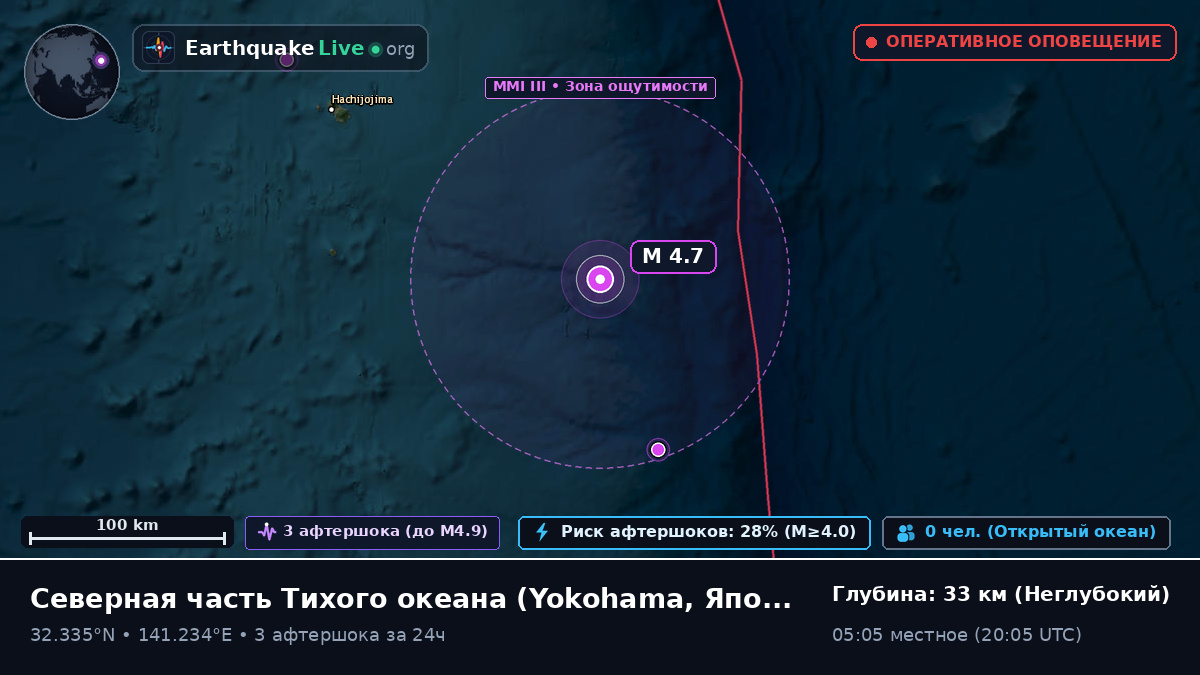Северная часть Тихого океана (Япония)