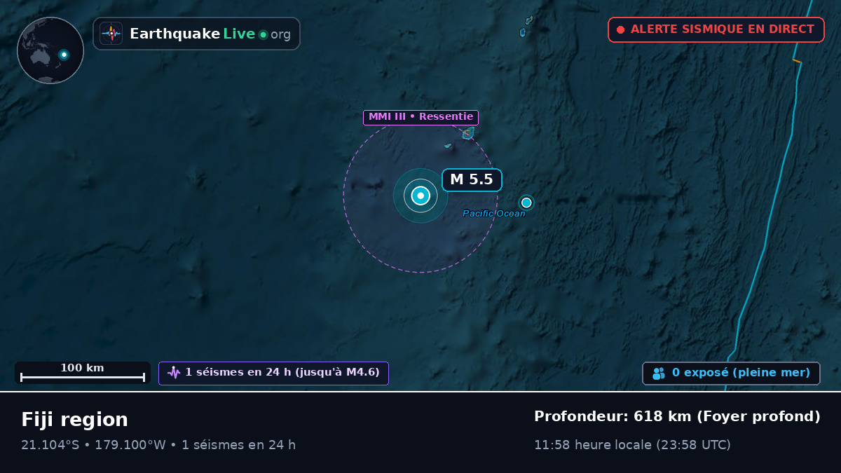 Océan Pacifique Sud (Tonga)